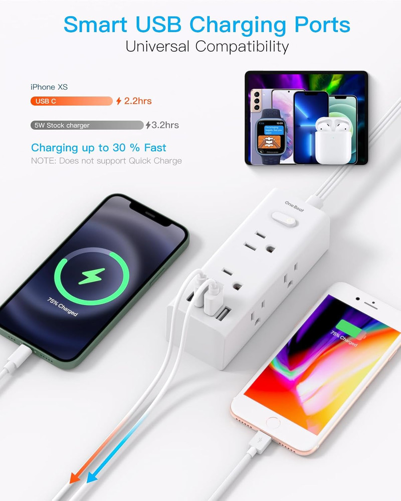 15Ft Extension Cord with Multiple Outlets, Flat Plug Power Strip Surge Protector