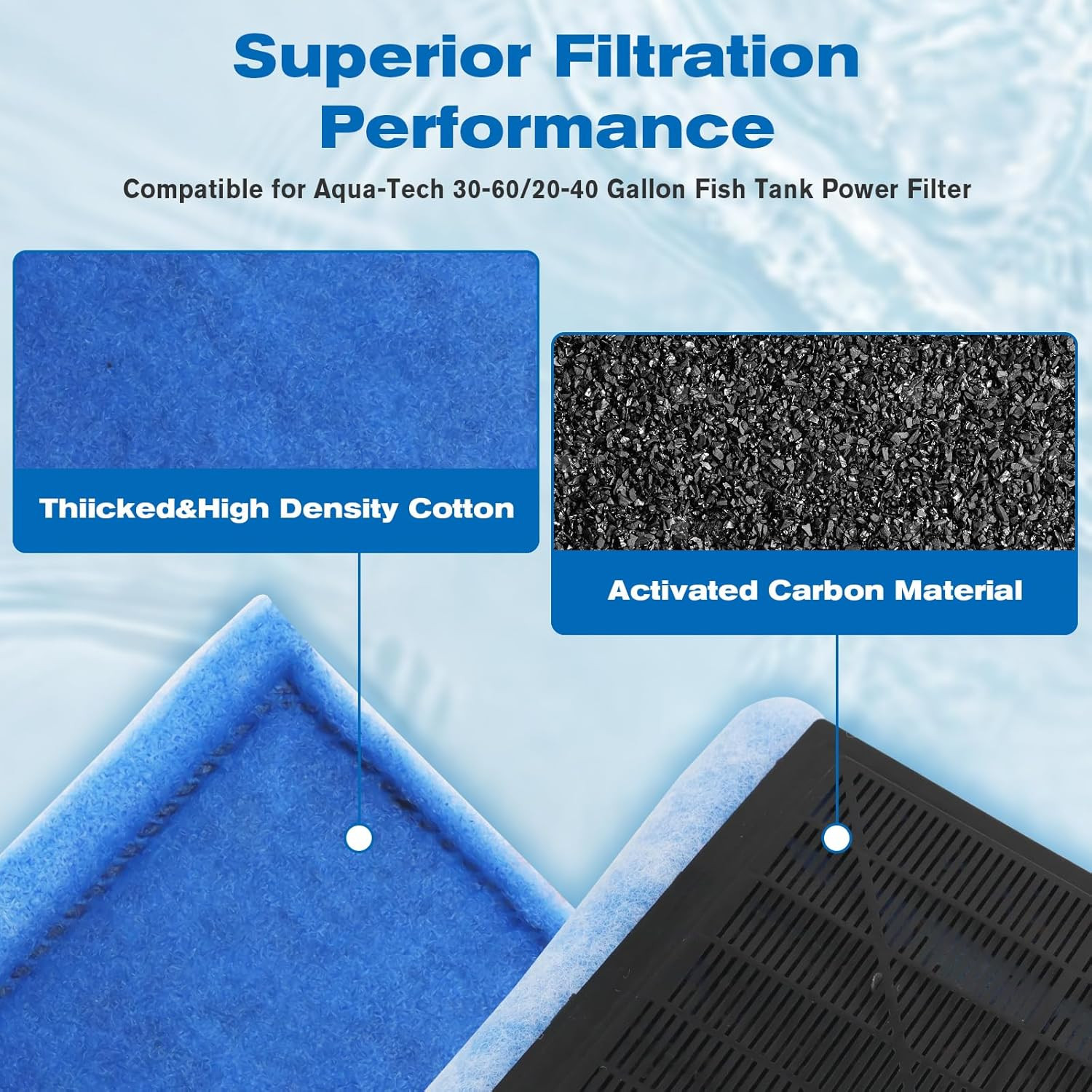 12 Pack Aquarium Filter Cartridges for Aqua-Tech 30-60/20-40 Gallon Fish Tank