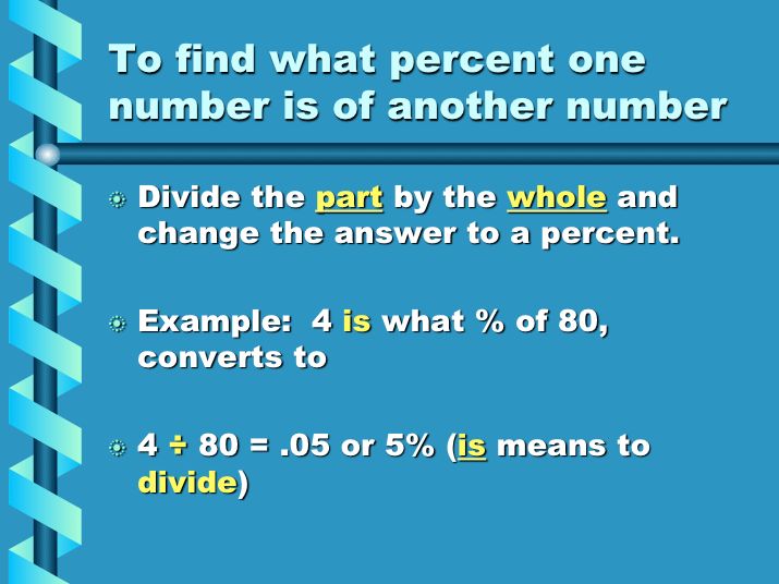 Mathematics SHOP MATH Equations PowerPoint Presentation on CD