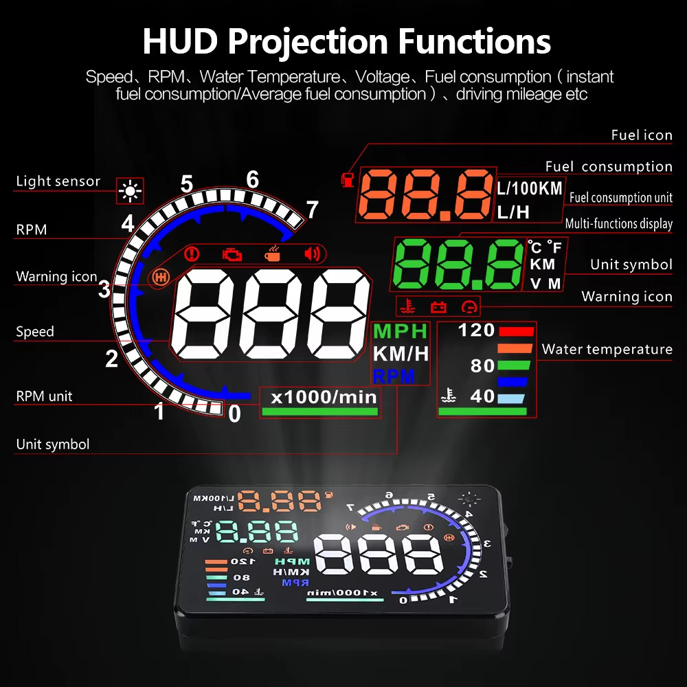A8 5.5'' OBD2 EOBD HUD Car Head Up Display LED Windshield Projector Speedometer