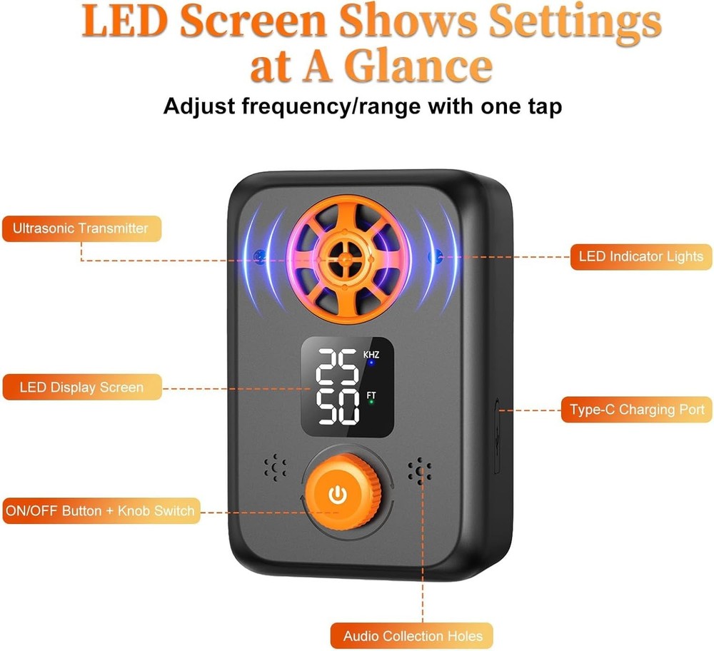 Ultrasonic Dog Bark Control Device for Wall or Table - Adjustable Ranges- NEW