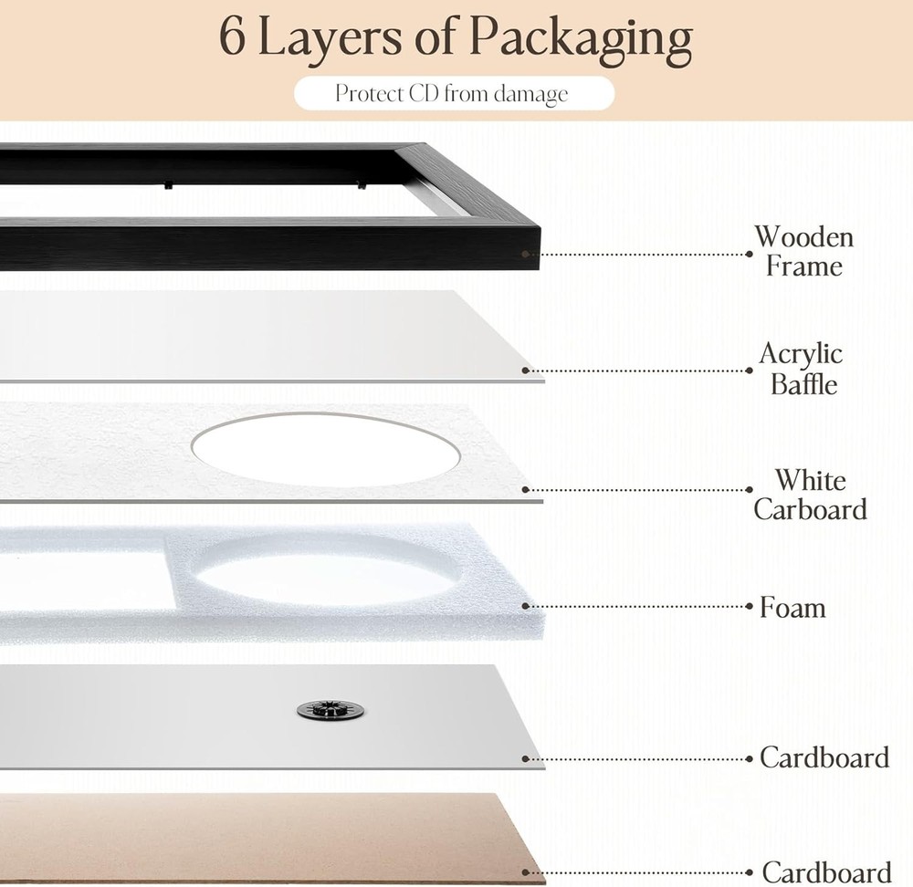 Versatile Double Groove CD Display Frame with Shatter-Proof Glass Protection