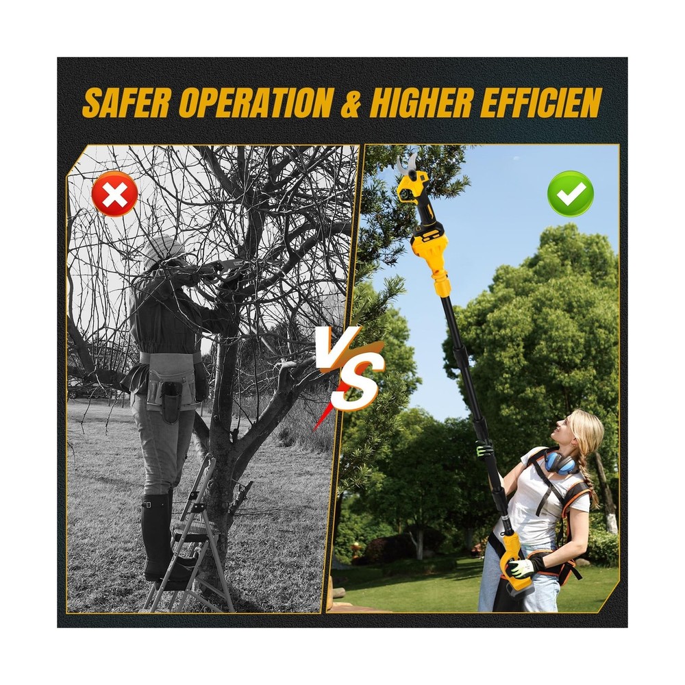 Cordless Pruning Shears Compatible with Dewalt 20V, Electric Pruning Shears w...