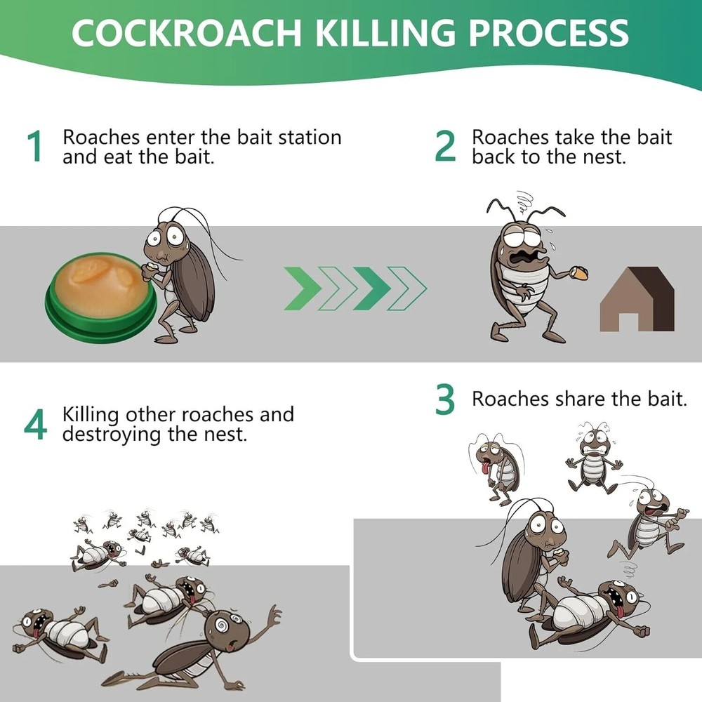 12PCS/Pack Cockroach Gel Bait Roach Killer Powerful Roach Repellent Bait Trap`