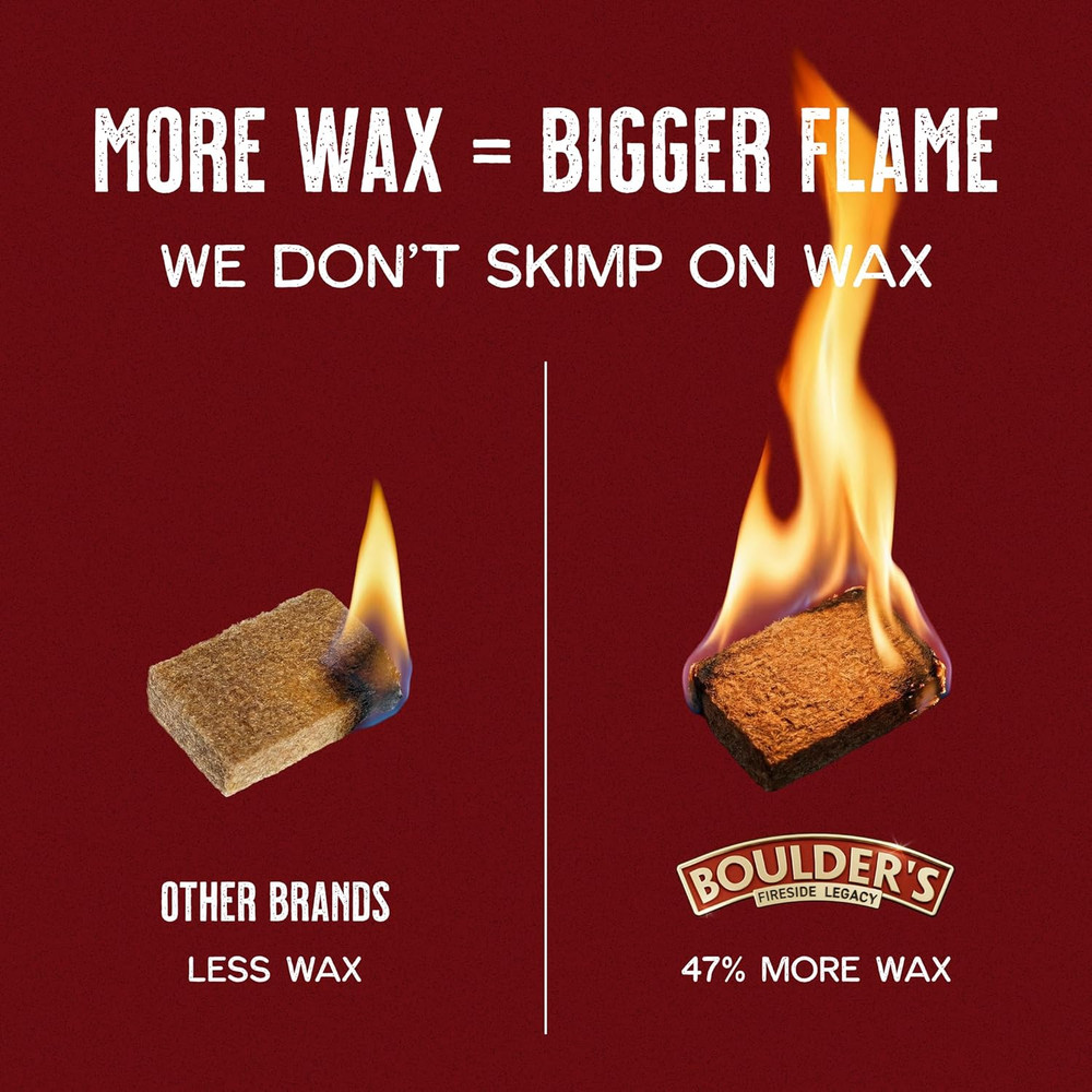 Fire Starter Cubes, 160 Pcs - Bulk Pack - Firestarter Squares for Fireplace, Fir
