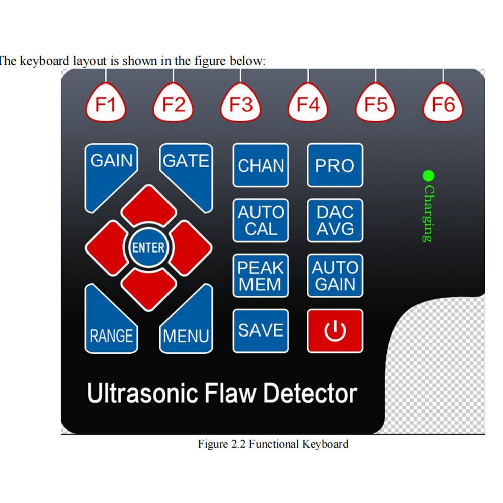 Ultrasonic Flaw Detector Meter NDT Testing With Automated Precise Flaw Location