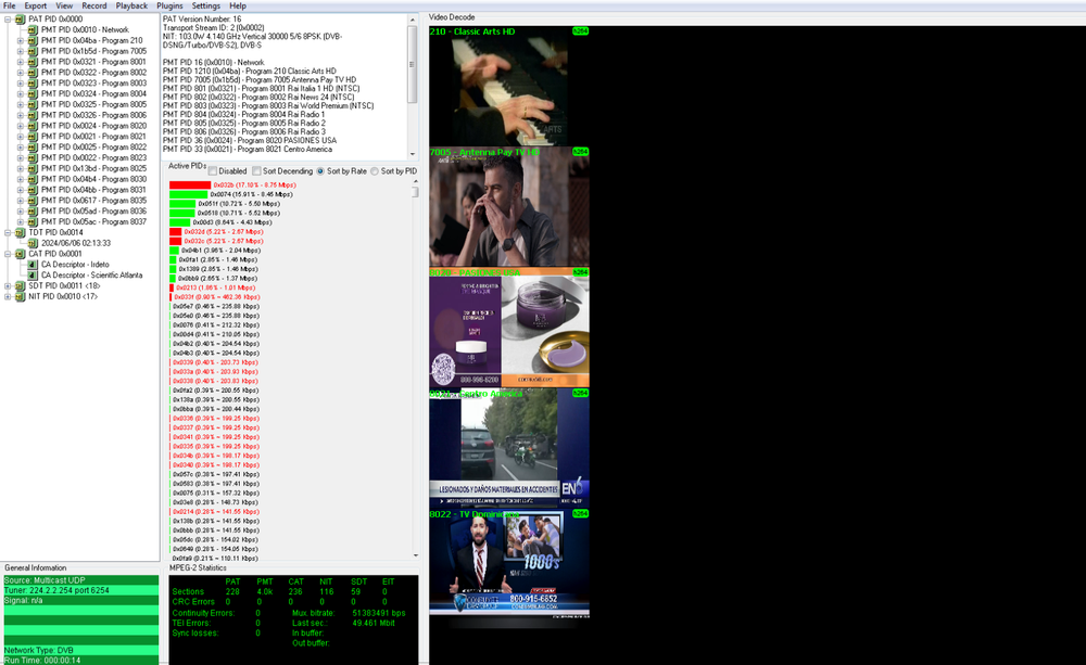 IRD satellite dvb-s2 receiver ip output mpts/spts multicast ,support conax, HEVC