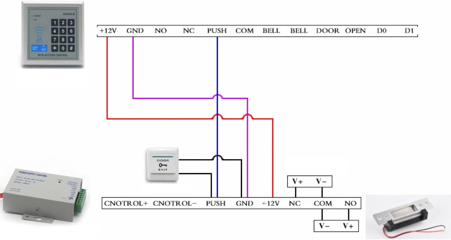 Electric Door Strike Lock, 12VDC, Fail-Safe/Fail-Secure, Heavy Duty Power Door C