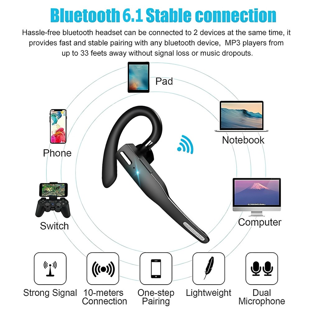 Bluetooth Headset Wireless Bluetooth Earpiece with 500mAh Charging Case 72 Hours