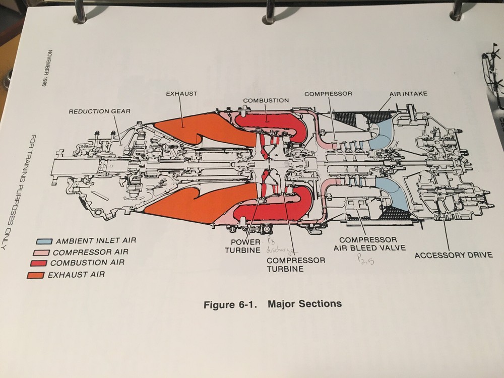 Cessna Caravan I Model 208, 208A & 208B Pilot Training Manual