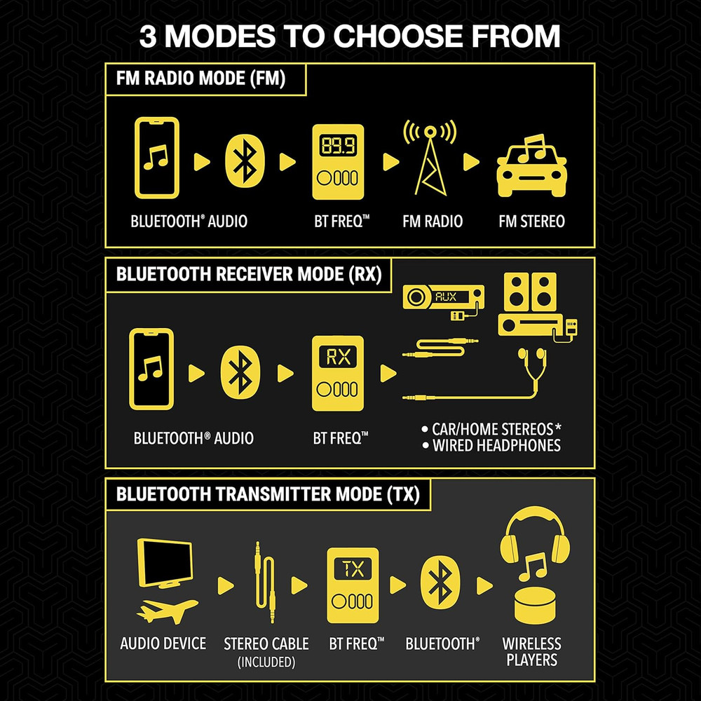 BTTRFM-SP1 Portable Bluetooth Transmitter/Receiver, FM Transmitter and Wireless