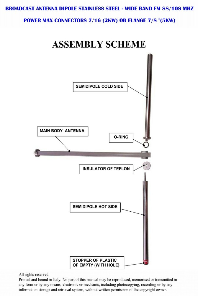 Broadcast FM Transmitting 4 Dipole Type Kathrein Stainless Steel - 1.5 db - 5 kw