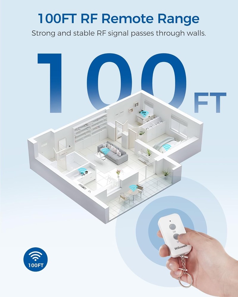 Remote Control Outlet Plug - Wireless Power Switch for Lamp, Light, Fan