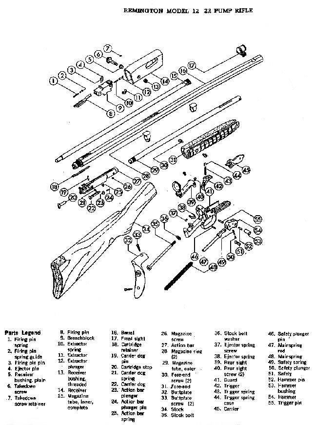 Remington Model 12 Forearm Action Slide Handle Screws - 2