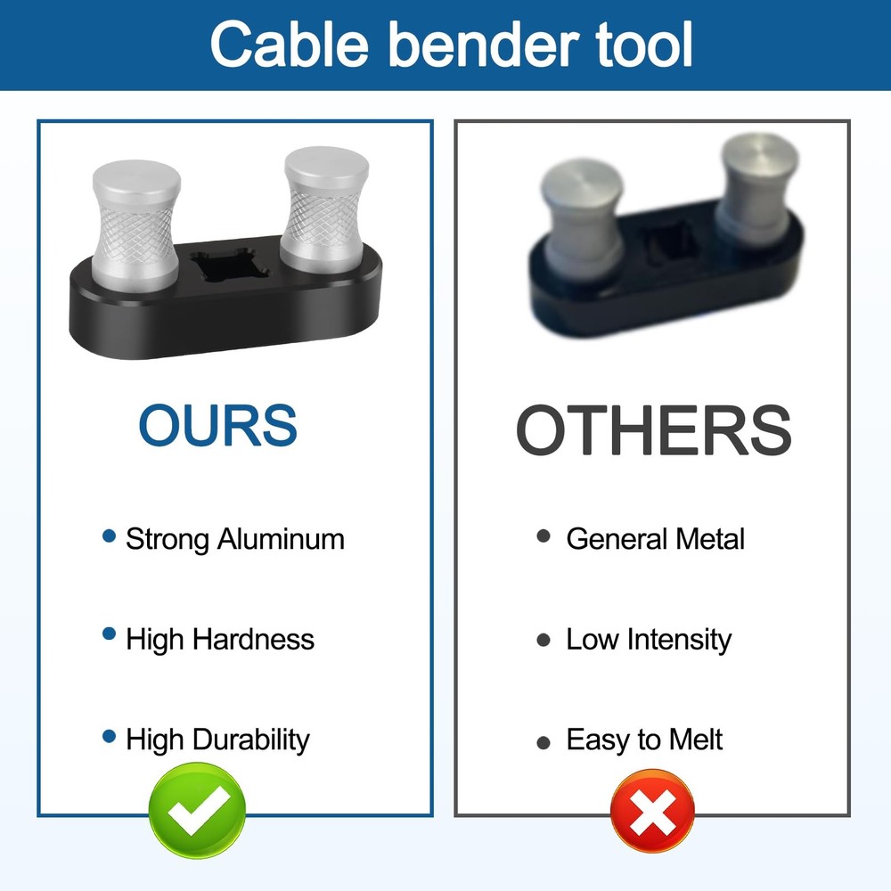Cable Bender Tool Electrical, Wire Bender Tool for Most Wires, Maximum Bending u