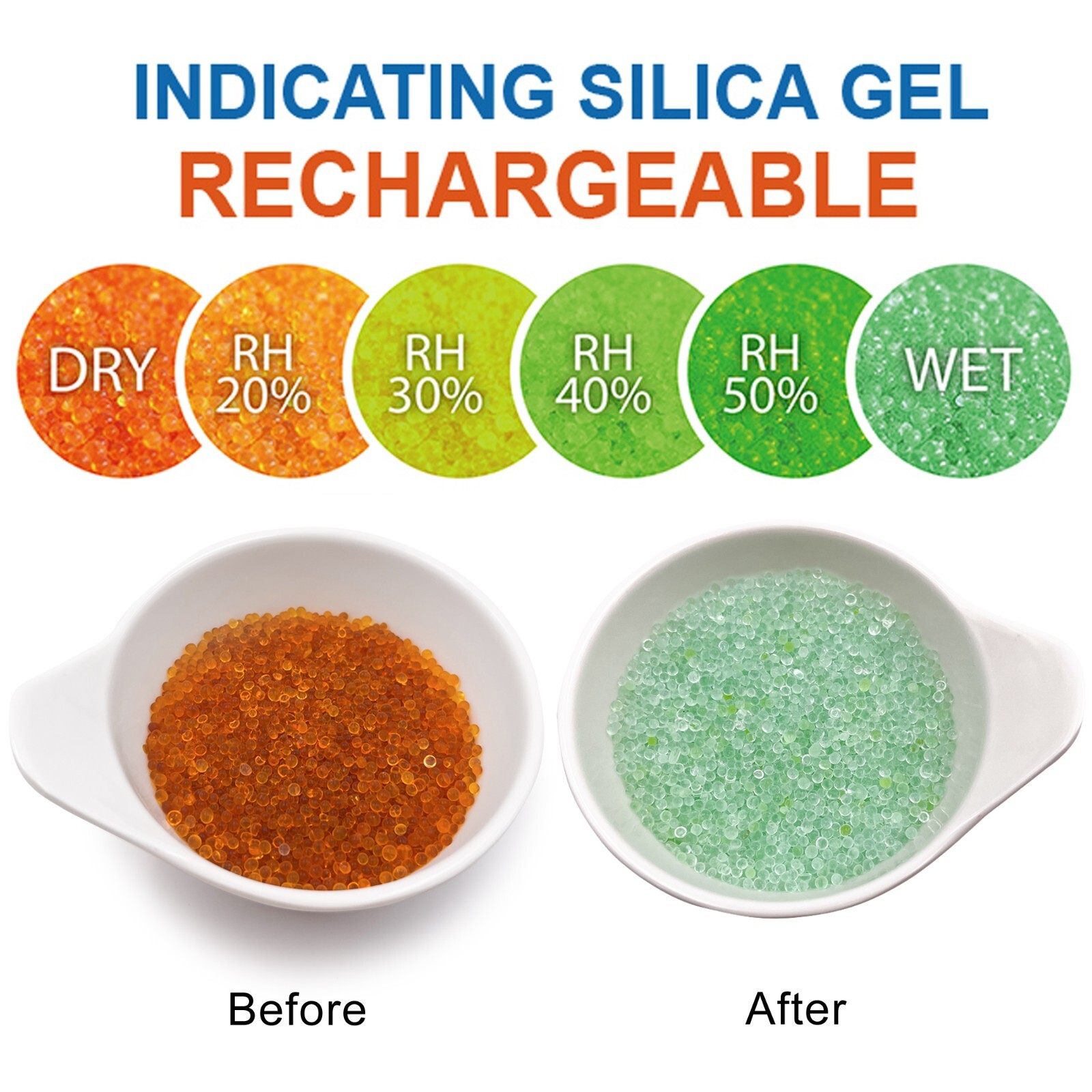 40 Gram 10 Pack Silica Gel Canister Reusable Indicating Desiccant Dehumidifier