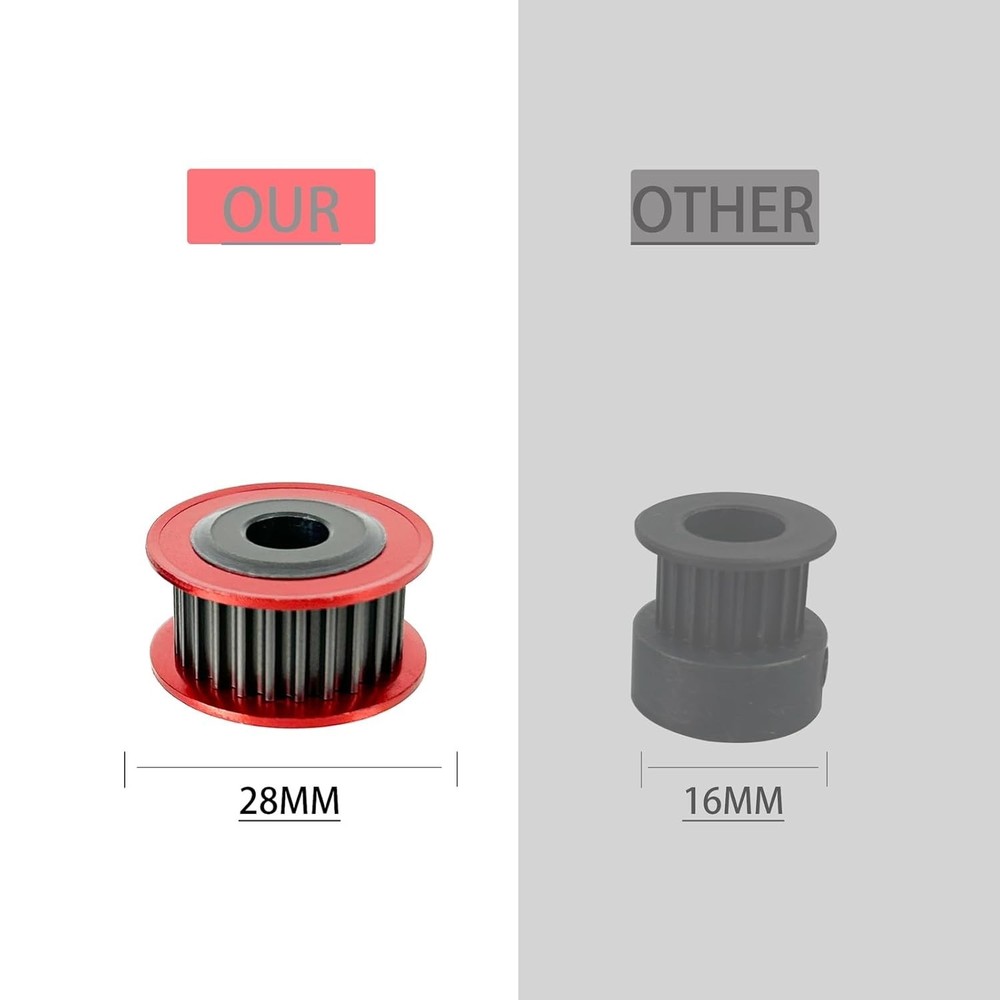High Precision Synchronous Wheels Kit for Ender 3 Pro & V2 - Enhanced Prints!