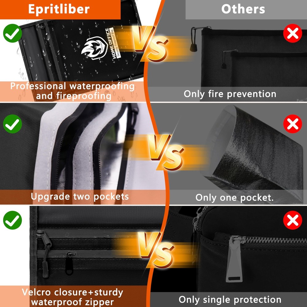 Fireproof Document Bag 2000°F, 15x11’’ Waterproof Fireproof Mon