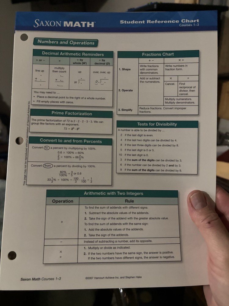 Saxon Math Binder Inserts Student Reference Charts Courses 1-3