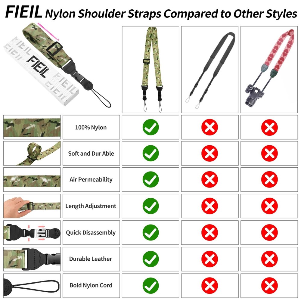 Adjustable Shoulder Strap, Nylon Camera Strap, Comfortable Neck Strap for iPa...