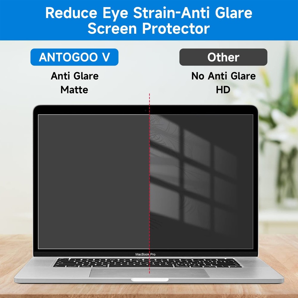 2-Pack Anti Glare Screen Protector Compatible with MacBook Pro 16 Inch 2019 R...