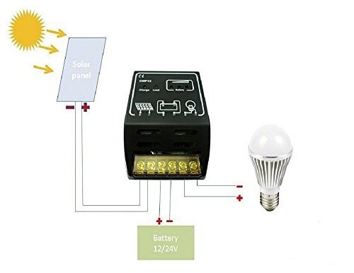 Solar Controller 10a 12v/24v Solar Charge Controller Solar Panel Battery Regu...
