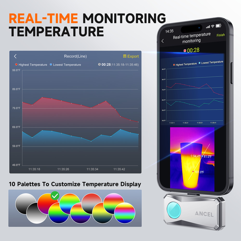 Inspection Thermal Camera USB Type-C fit for iPhone & Windows 256x192 IR Enabled