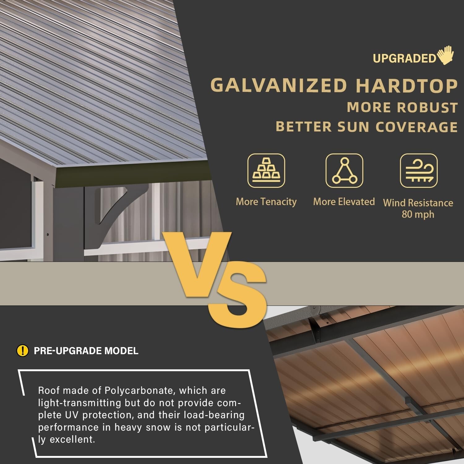 Hardtop Gazebo Outdoor Pergola Lean to Metal Pergola Galvanized Steel Roof Patio