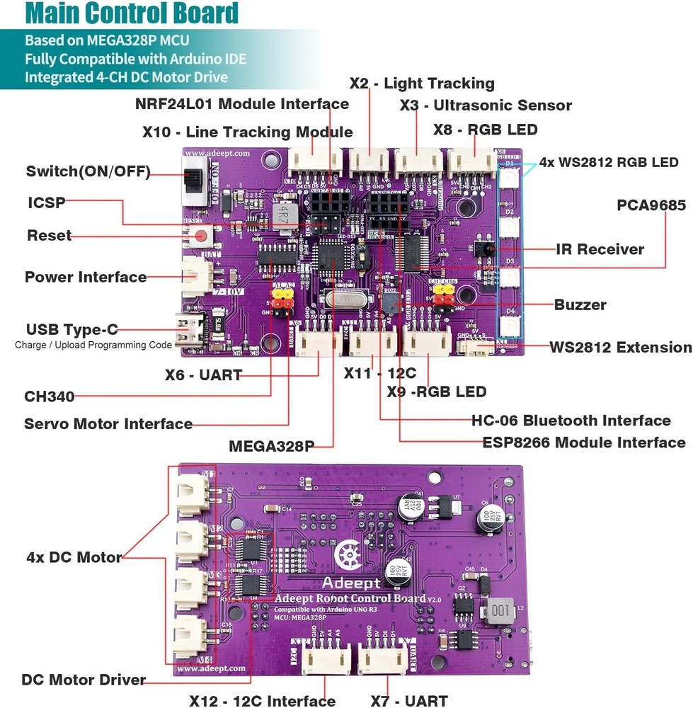 Smart Car Kit(Compatible with Arduino IDE), Line Tracking, Obstacle Avoidance