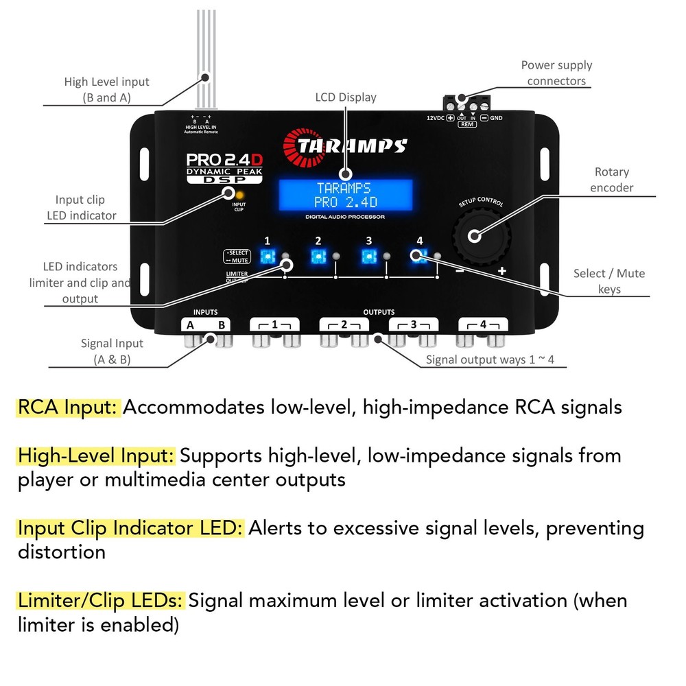 Taramps Pro 2.4D Dynamic Peak DSP Crossover Full Digital Signal Processor