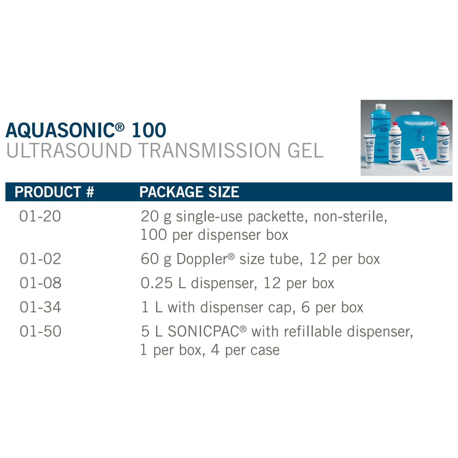 Aquasonic Ultrasound Gel Blue 5 Liter Jug 01-50 (1 Each)