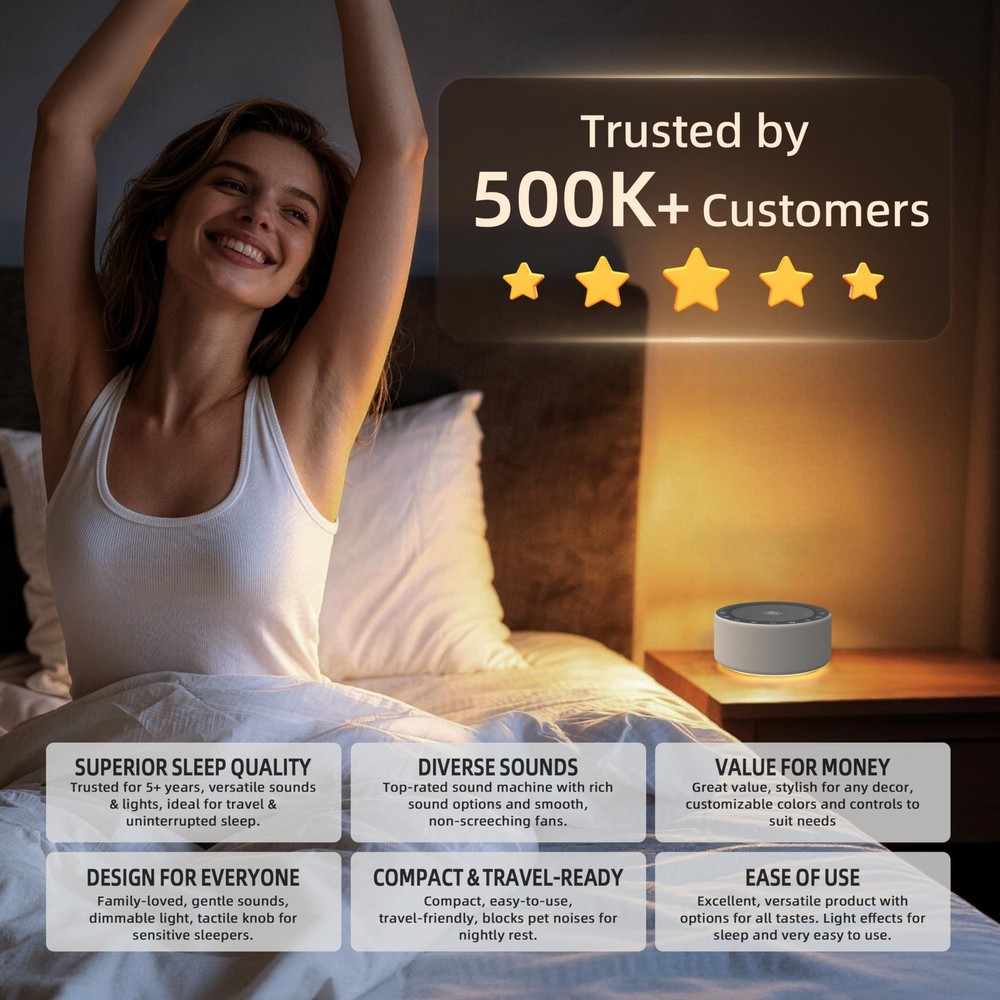 Kipcush White Noise Machine with Night Light – Nursery Sound Machine with Sof...