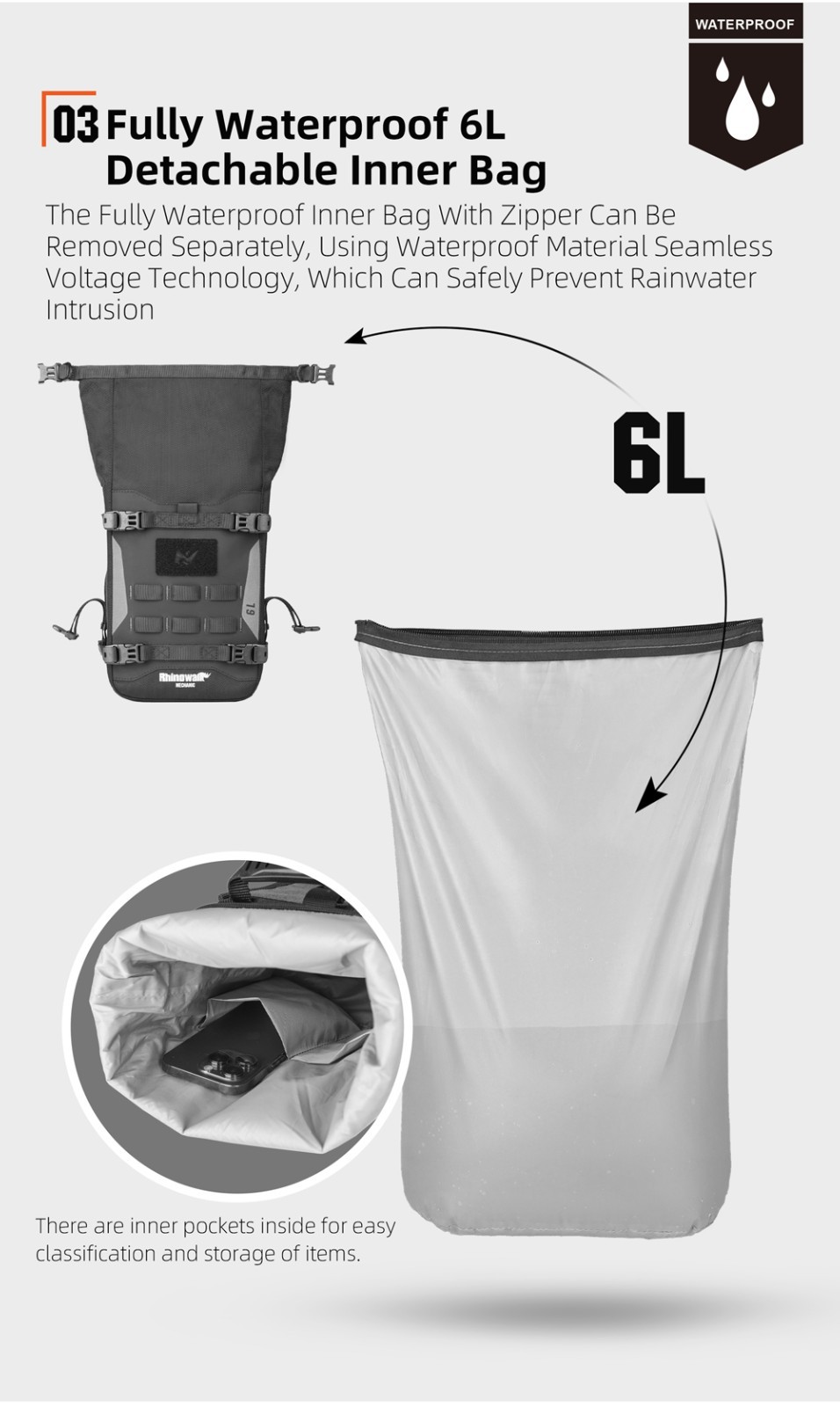 Rhinowalk Motorcycle Crash Bar Bag Waterproof 6L PESupport Board Luggage Storage