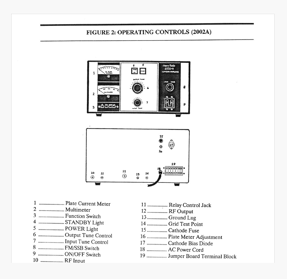 Henry 2002A & 3002A VHF Amplifiers operating & maintenance Manual