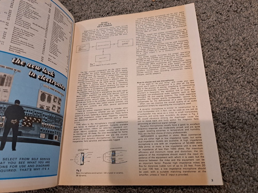 Vintage Calectro Handbook GC Electronics CATALOG 1973