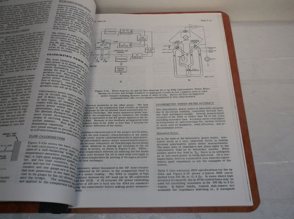 HP MICROWAVE POWER MEASUREMENT APPLICATION NOTE 64 TECHNICAL MANUAL 64