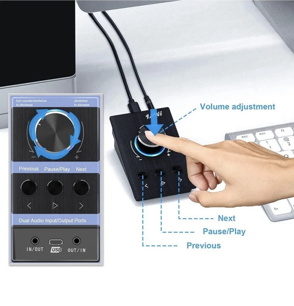 S04 Multimedia Volume Controller - Compatible with Win/7/8 10/Mac for Listening