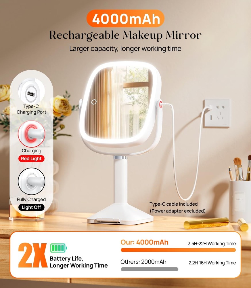 1X/10X Lighted Magnifying Mirror with Lights, Height Adjustable Lighted Makeu...