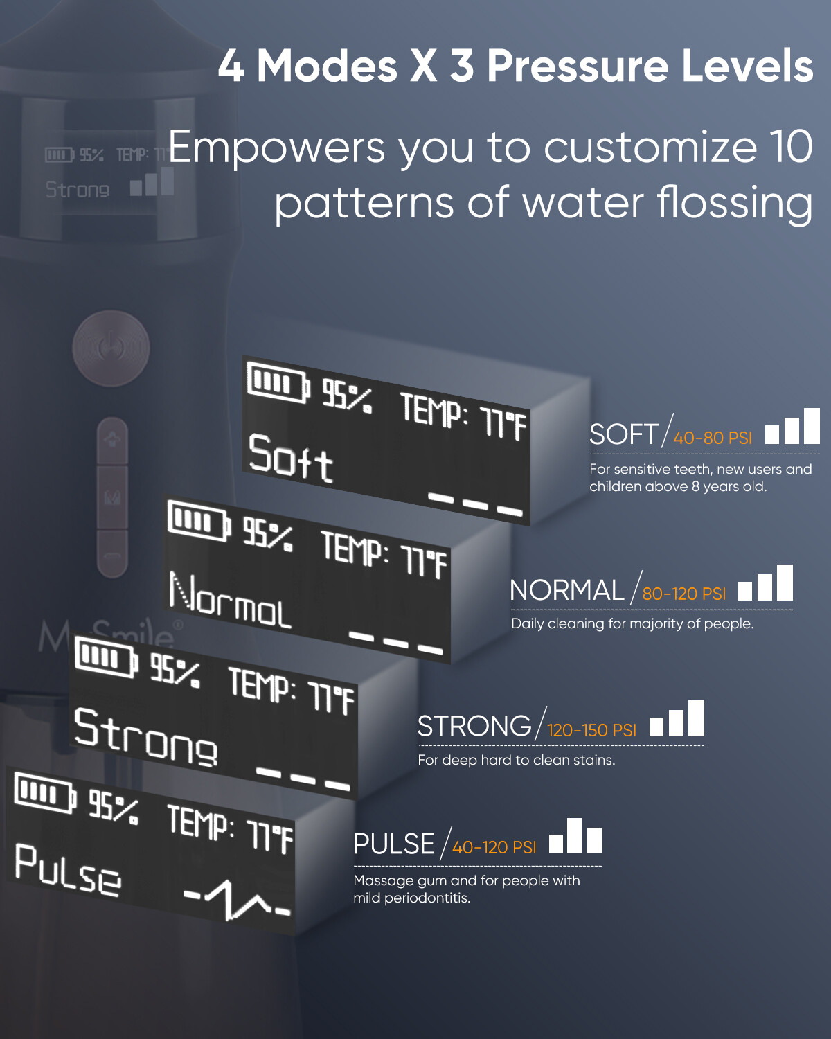 MySmile LP221 Cordless Water Flosser w/ UVC Light Portable Dental Oral Irrigator