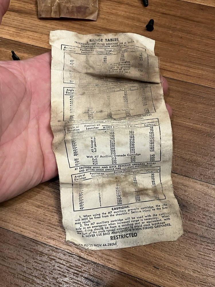 SLCO Rifle Sight WWII 1903 U.S. Military