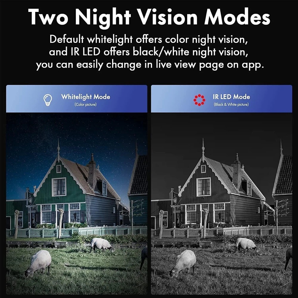 4G LTE Mobile Security Camera System Wireless Solar Battery Pan With SIM Card