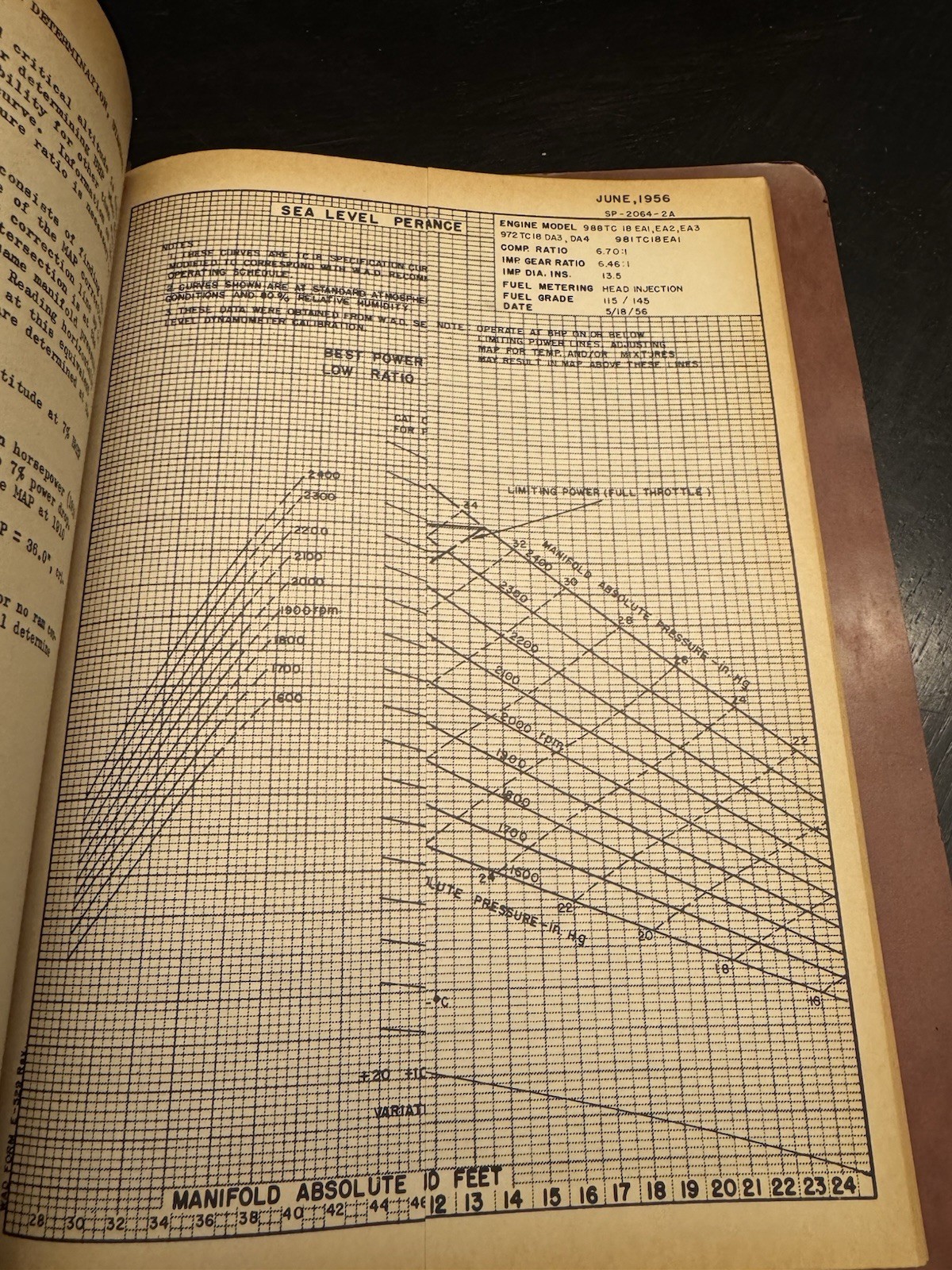 TWA MAINTENANCE ENGINE PERFORMANCE R-3350 Training Manual RARE NICE MUST HAVE