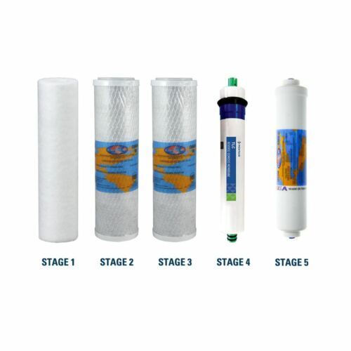 TGI-WIN545P Compatible RO Filter Kit with RO Membrane
