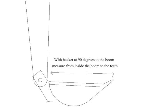 27" LINVILLE Heavy duty Semi HYDRAULIC backhoe THUMB excavator AMERICAN MADE!