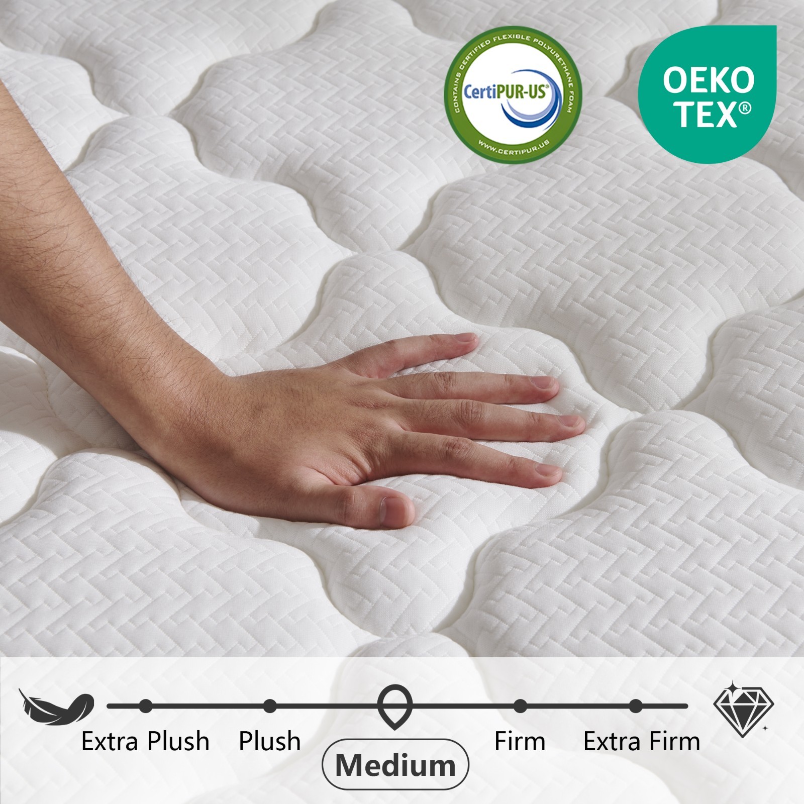 14" California King Mattress Medium Firm Pocket Spring Hybrid Motion Isolation