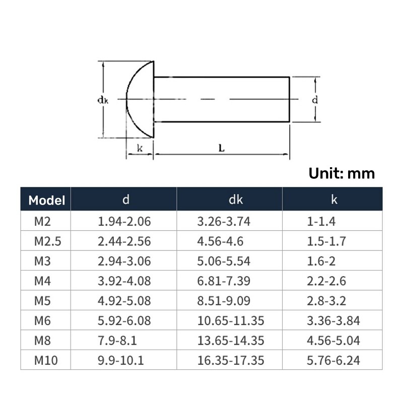 Solid Button Round Head Rivets Dome Rivet A2 Stainless Steel M2 M2.5M3 M4 M5M6M8