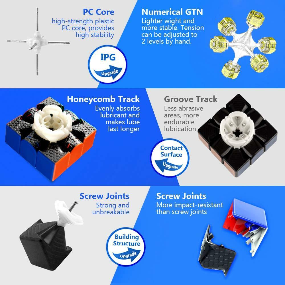 Gan 356 rs 3x3