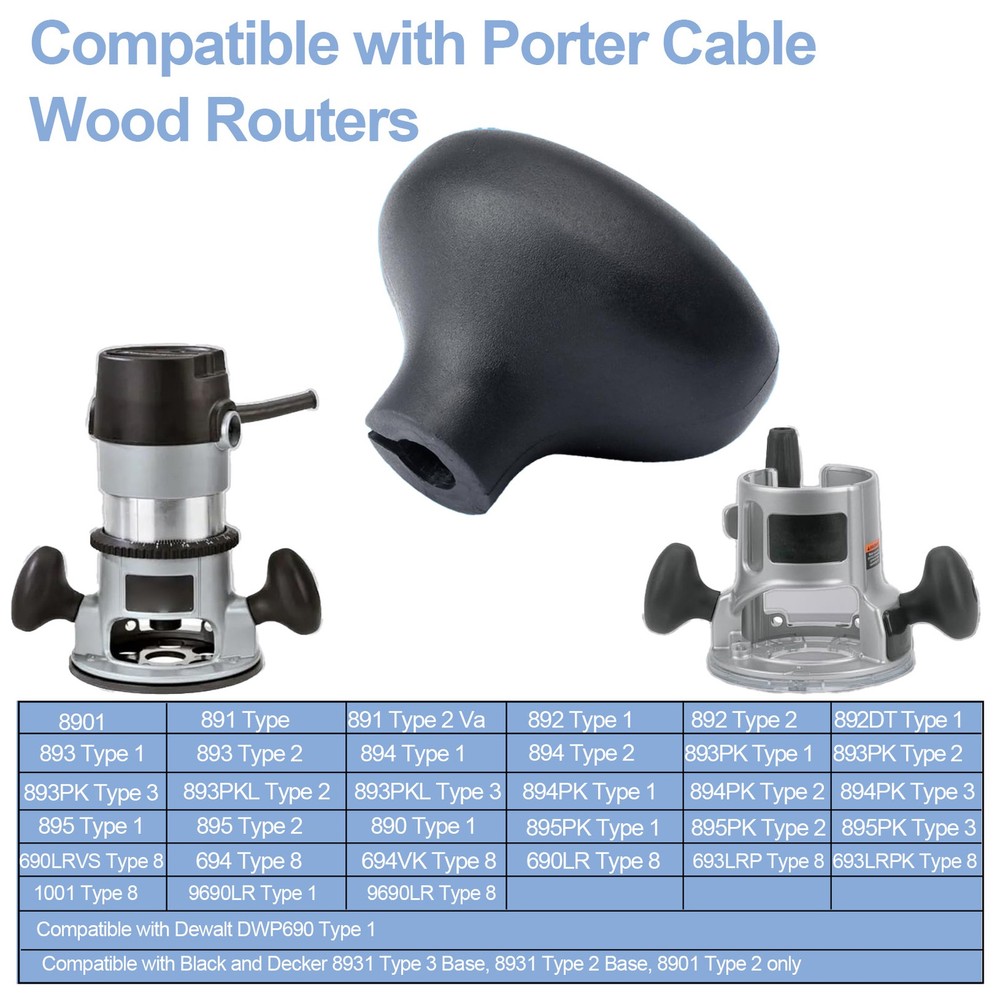 New Porter Cable Router Replacement (2 Pack) Handle - 908572-2PK