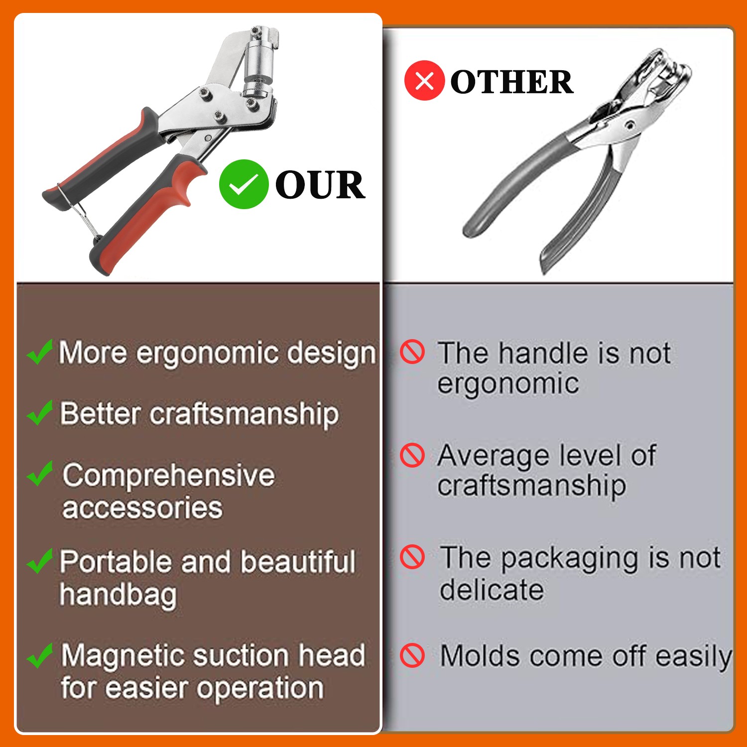 Grommet Tool Kit, Handheld Hole Punch Pliers, Hammer, Hole Punch, 400PCS Eyelets