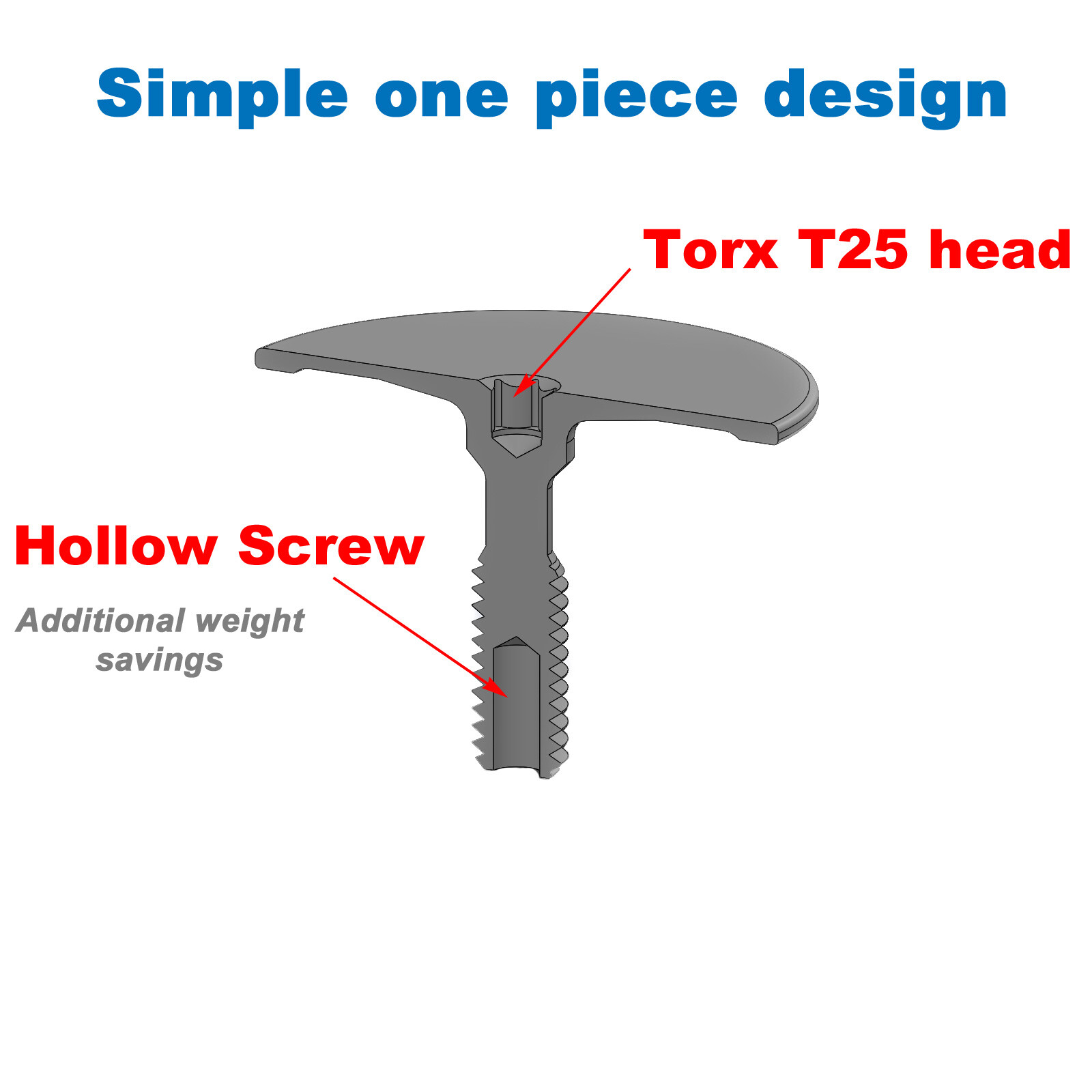 OMNI Racer WORLDS LIGHTEST Headset Top Cap & Bolt INSANELY LIGHT JUST 3.4 grams